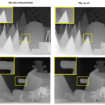 Depth-map Super-Resolution An implementation and extension to RGBD of the paper: D. Glasner, S. Bagon, M. Irani, Super-resultion from a single image, ICCV’09